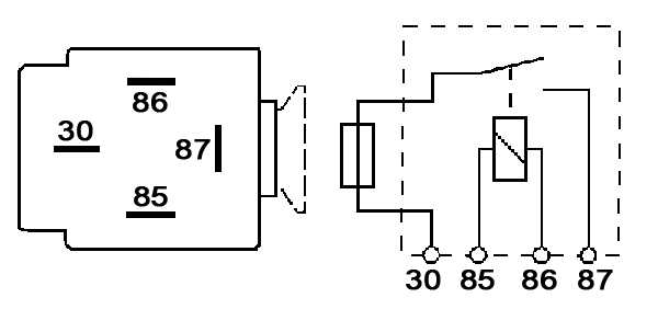 Minirelais Schließer 4-polig mit Sicherung 12V/30A - Impulse